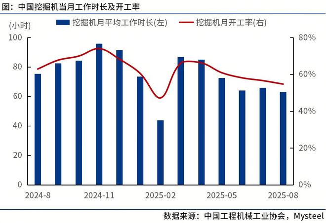 产品中心标题